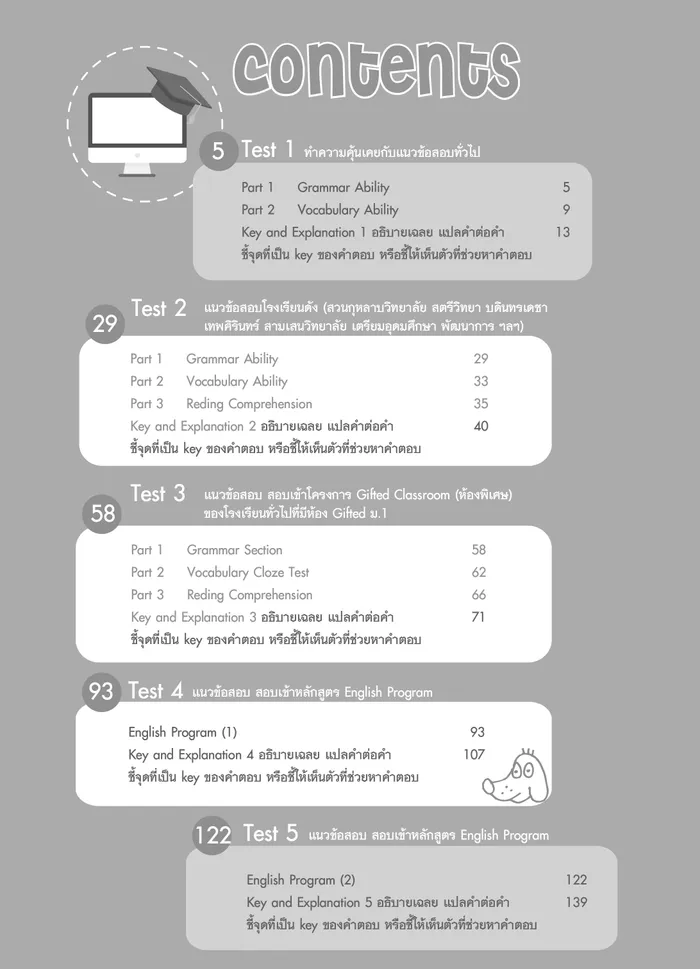 แนวข้อสอบภาษาอังกฤษ ป.6 เข้า ม.1 6