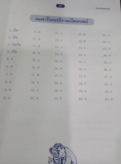 เตรียมสอบ ป.6 เข้า ม.1 (สภาพ 60-90%) 3