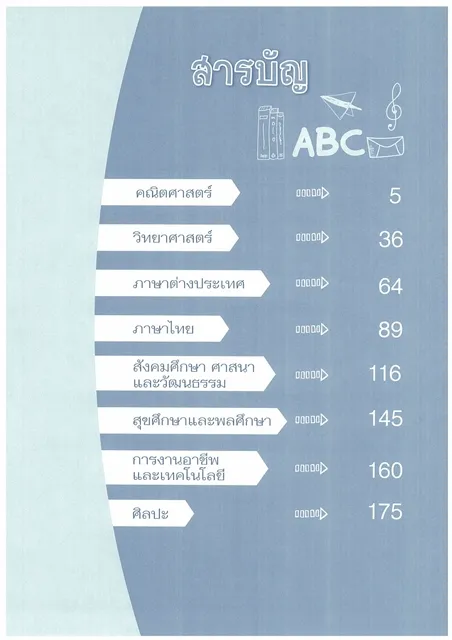 ตะลุยโจทย์ O-NET ป.6 (สภาพ 60-80%) 4