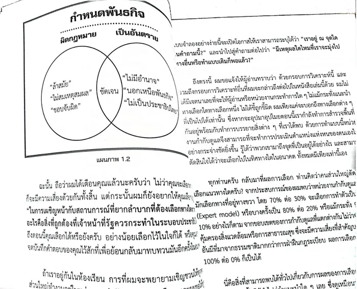 หลักคิดพื้นฐานในการออกแบบการกำกับดูแล 5