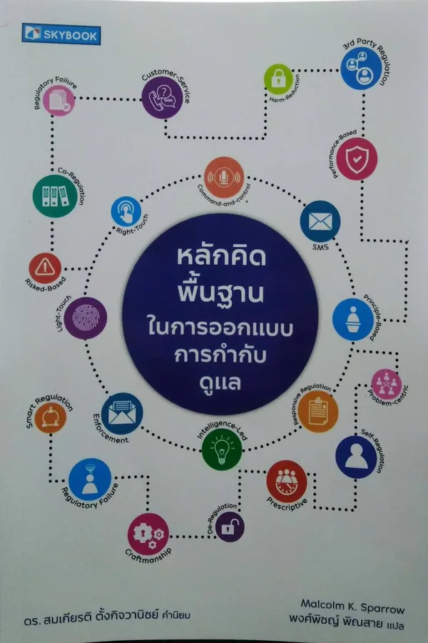หลักคิดพื้นฐานในการออกแบบการกำกับดูแล