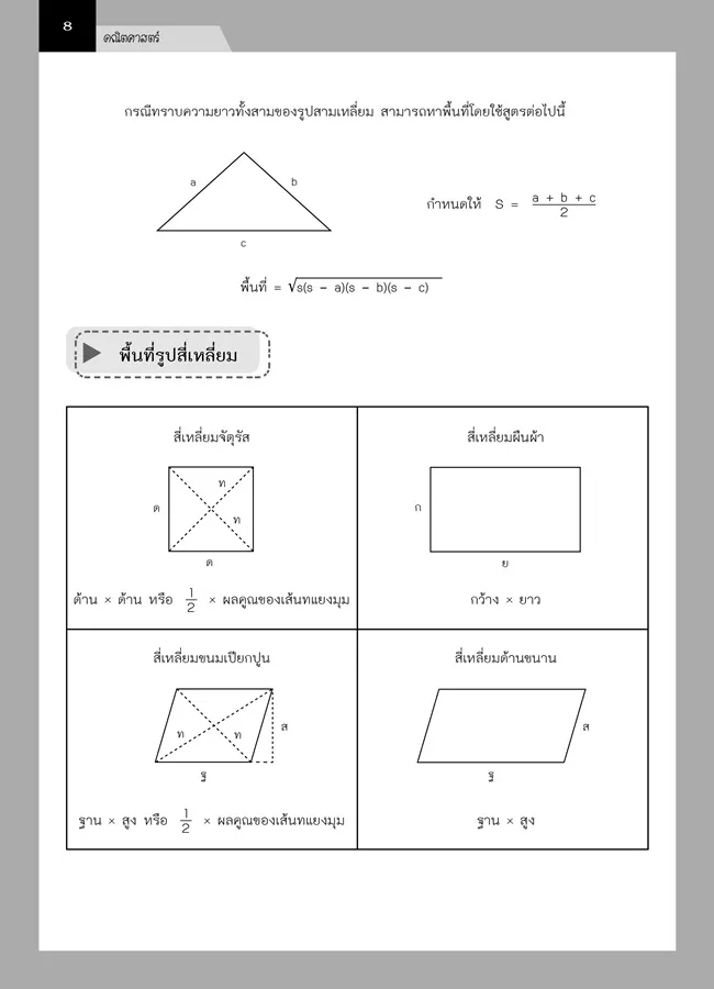 สรุปเนื้อหา ม. 3 เข้า ม. 4 (5 วิชา) 6