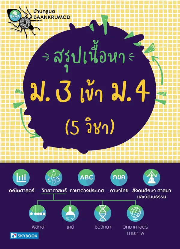 สรุปเนื้อหา ม. 3 เข้า ม. 4 (5 วิชา)