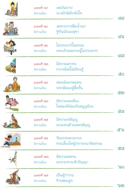 นิทานมงคล ๓๘ ประการ (ฉบับการ์ตูน) 4