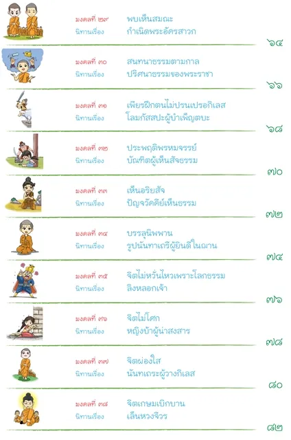 นิทานมงคล ๓๘ ประการ (ฉบับการ์ตูน) 5