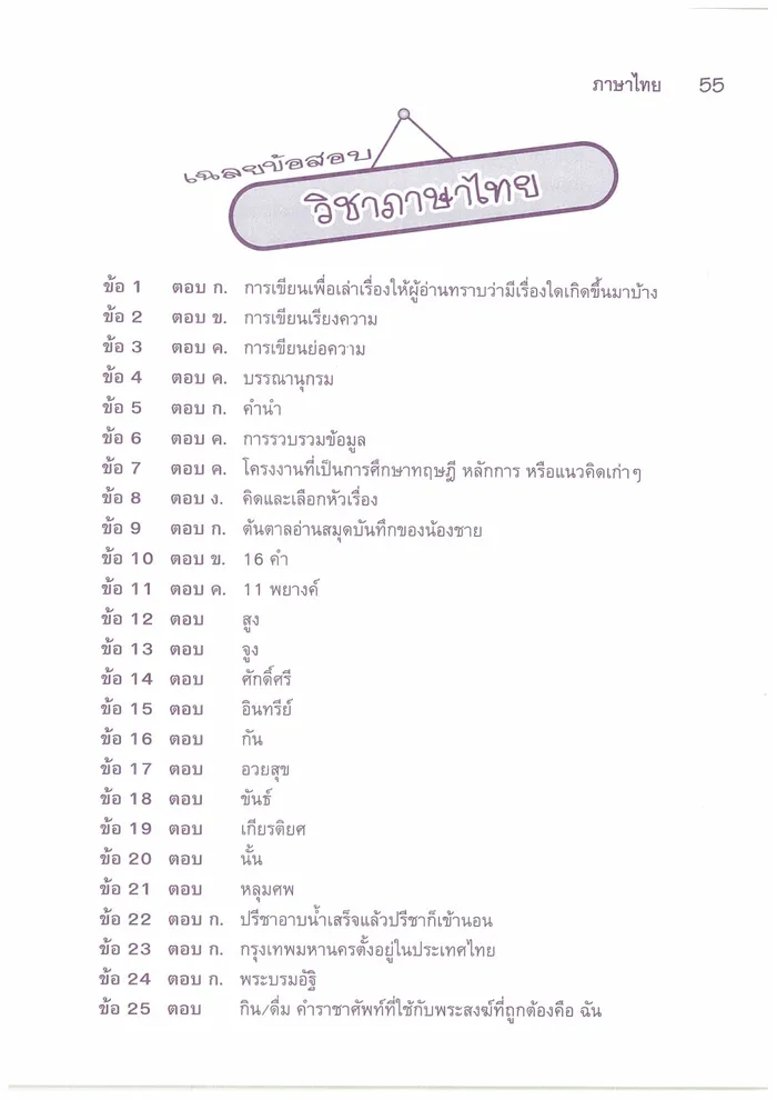 คู่มือ ม.2 รวมทุกวิชา (สภาพ 60-80%) 2