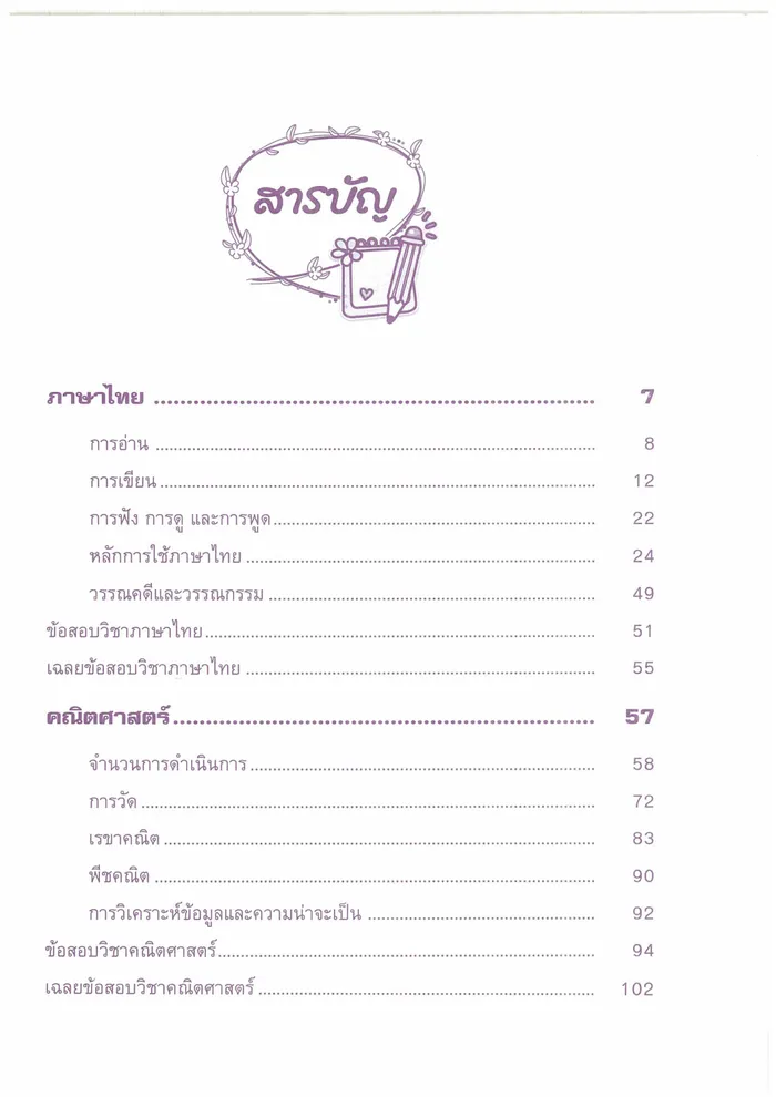 คู่มือ ม.2 รวมทุกวิชา (สภาพ 60-80%) 6