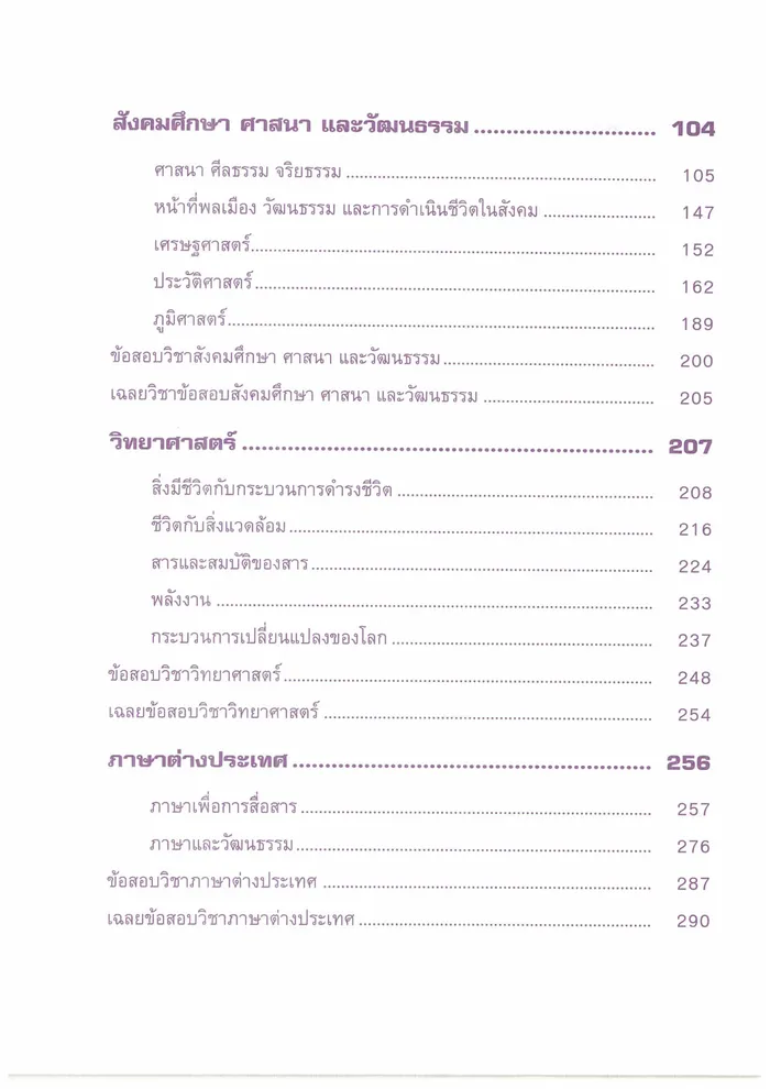 คู่มือ ม.2 รวมทุกวิชา (สภาพ 60-80%) 7